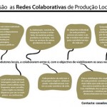Redes Colaborativas de Produção Local